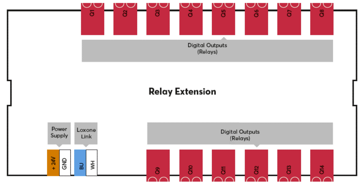 EN - Connection Diagram - Relay Extension - 100038